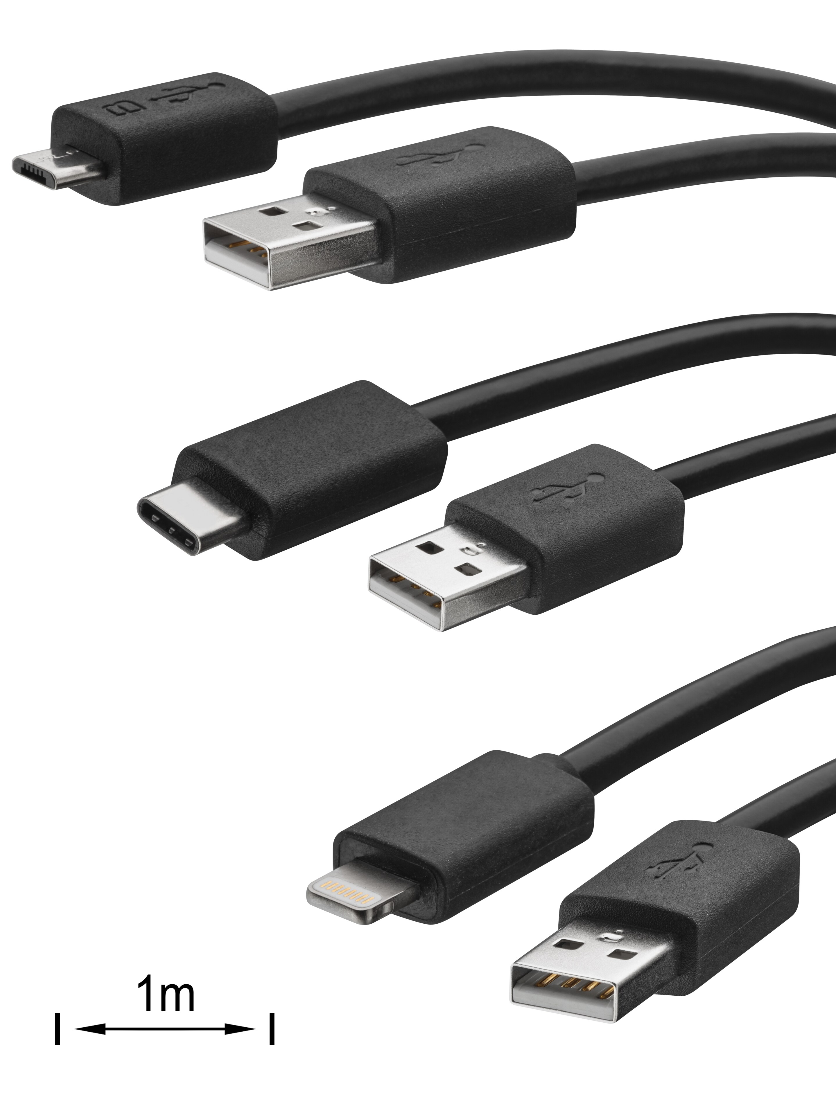 Media Interface Performance Cable kit - NTG5, NTG5.5
